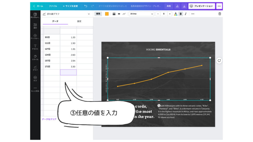 Canvaを使った折れ線グラフの作り方