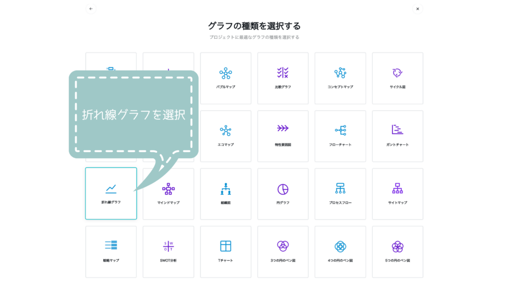 Canvaを使った折れ線グラフの作り方